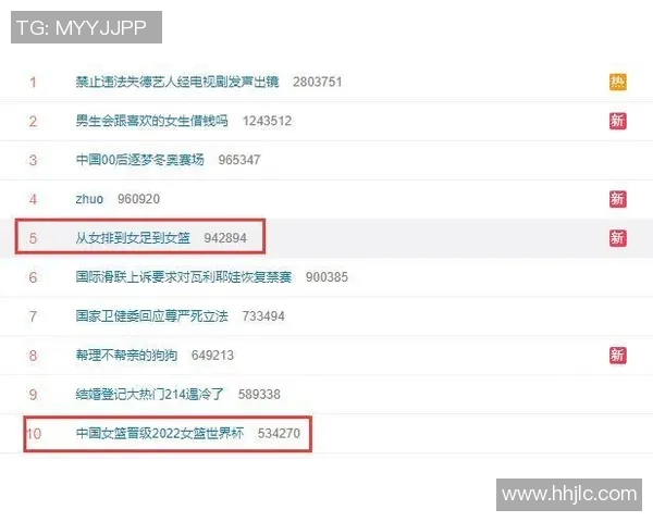 成都篮球队在世界杯预选赛积分榜上以95分稳居第一名引发关注 成都篮球队在世界杯预选赛积分榜上以95分稳居第一名引发关注