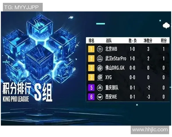 王者荣耀深度解析：探讨WE战队在赛季中的战术转型与发展策略