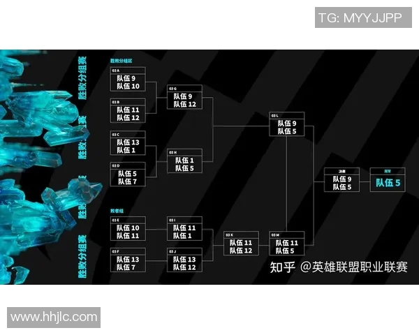 英雄联盟战术分析：深入探讨BLG的区域防守策略与执行细节