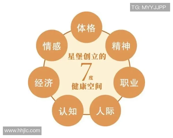 以健康为核心,探索生活方式改变对身体和心理的深远影响 以健康为核心,探索生活方式改变对身体和心理的深远影响