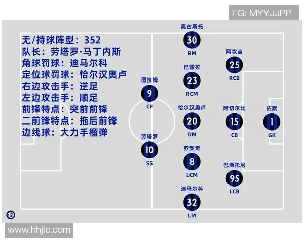德国足球甲级联赛最新动态与球队发展分析:竞争格局与未来走势 德国足球甲级联赛最新动态与球队发展分析:竞争格局与未来走势