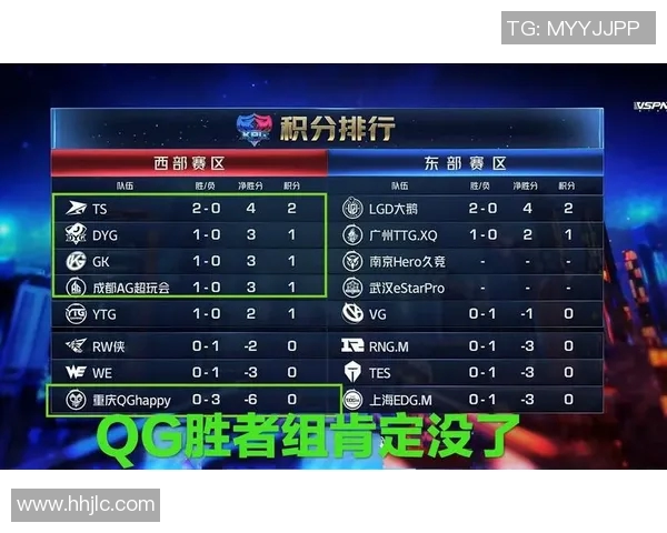 深入分析V5战队边路渗透打法的战术特点与应用策略