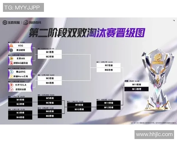 WE在挑战者杯中的节奏表现分析与战术探讨