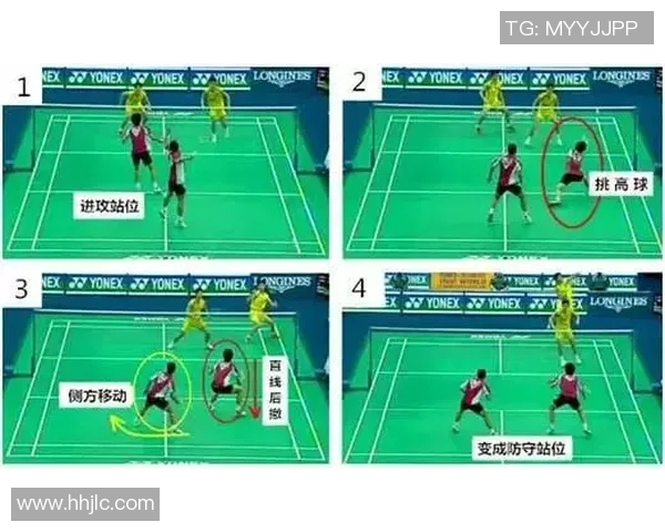 赛后分析：杭州网球队与成都网球队的默契配合与战术探讨