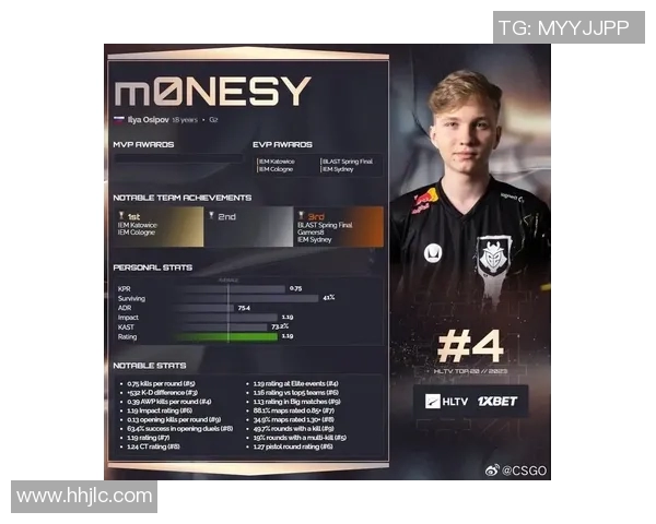 CSGO速度排行榜揭晓BLG荣登第十名引发玩家热议
