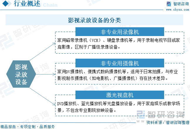 pg电子娱乐官网趋向研判！2025年中国